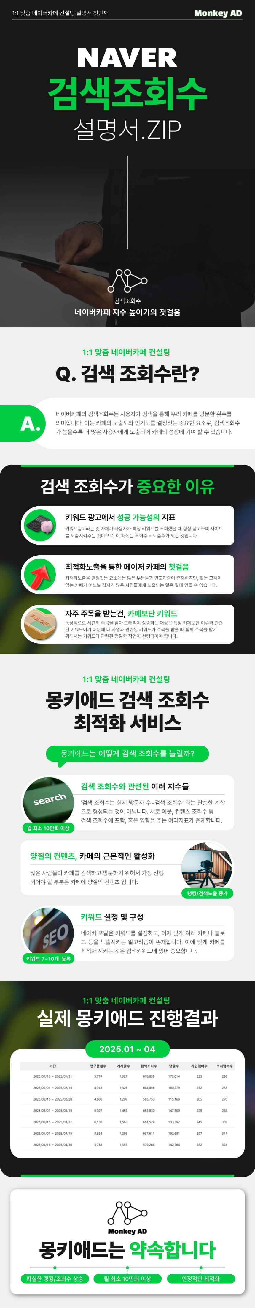 네이버카페관리
