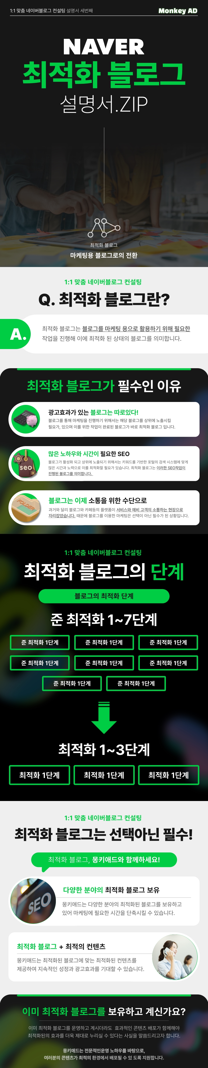 최적화블로그